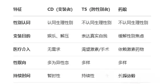 【西檬之家】斯慕圈：字母圈DOM是什么意思？